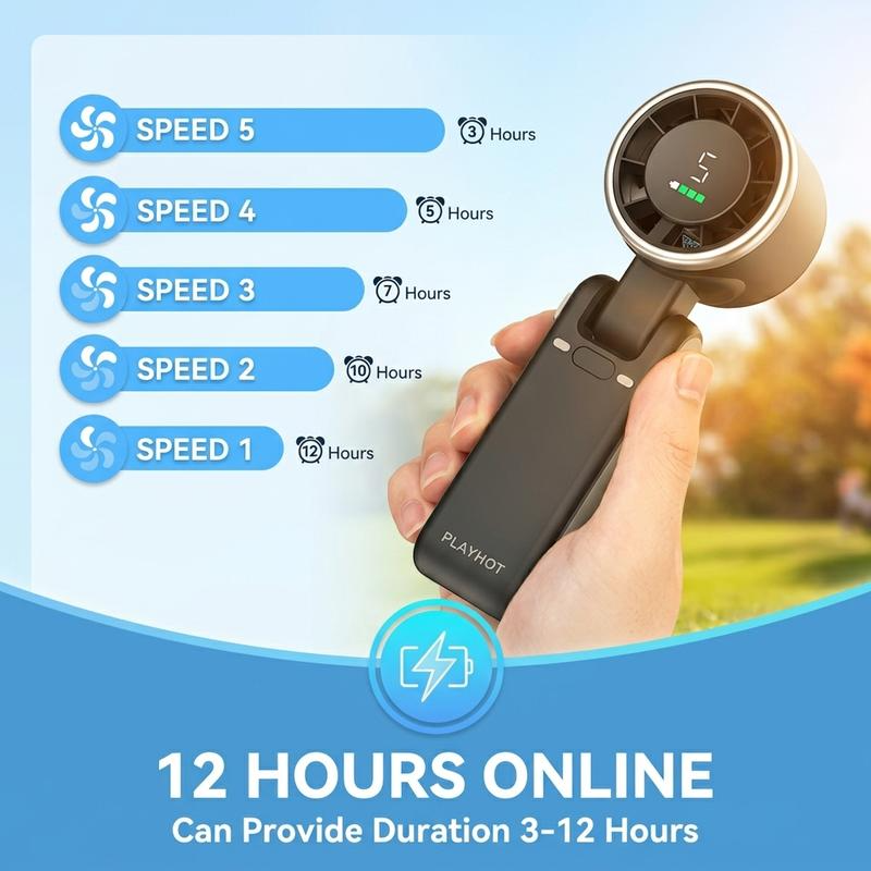 Portable turbo fan speed levels and run time chart