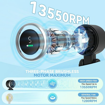 Portable turbo fan brushless motor airflow graphic