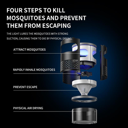 Silent UV Insect Trap & Night Light